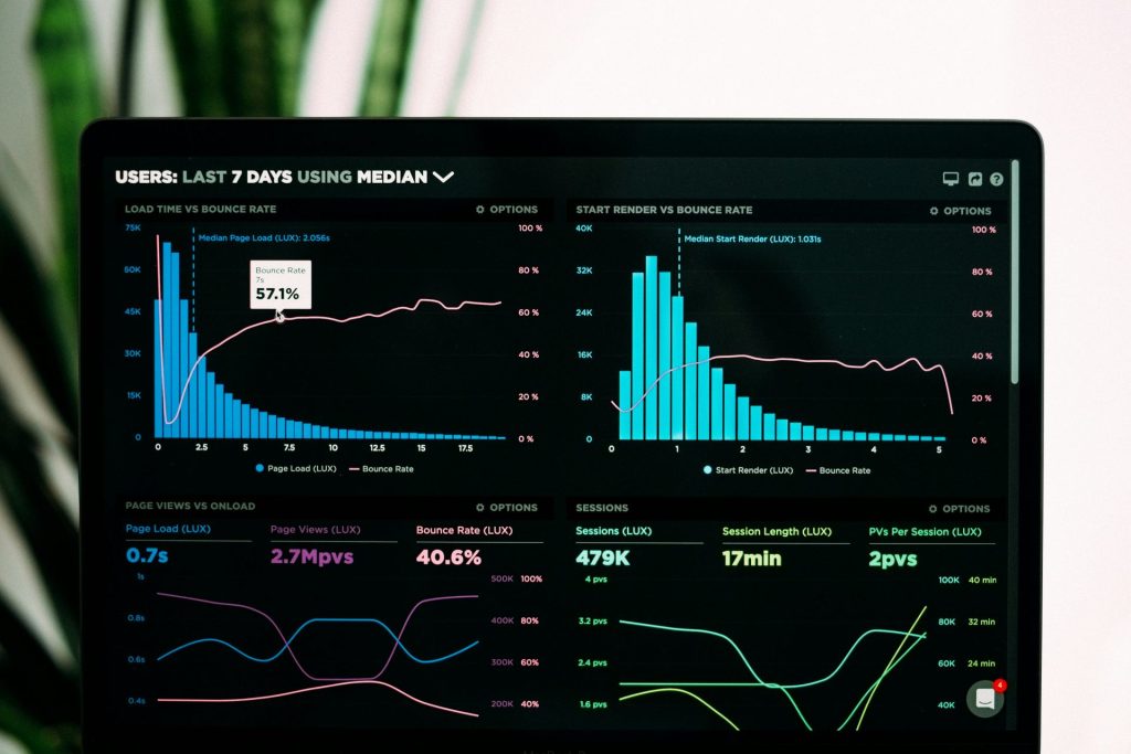 graphiques d'analyse des performances sur un écran d'ordinateur portable